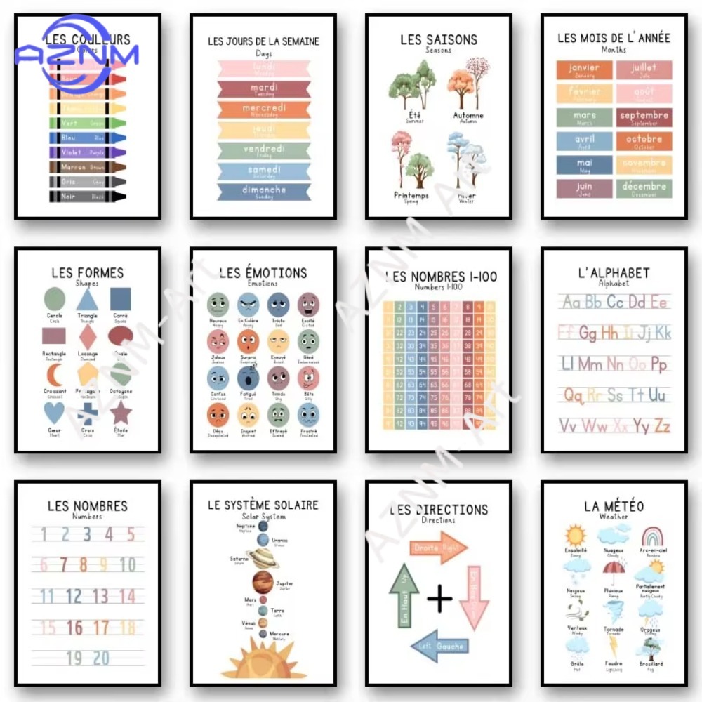 Kids Educational - Alphabet Numbers & More - โปสเตอร์ระบบสุริยะภาษาฝรั่งเศสสองภาษา 1 ชิ้น สำหรับการเรียนรู้ตัวเลข ตัวอักษร ภาพพิมพ์ติดผนัง
