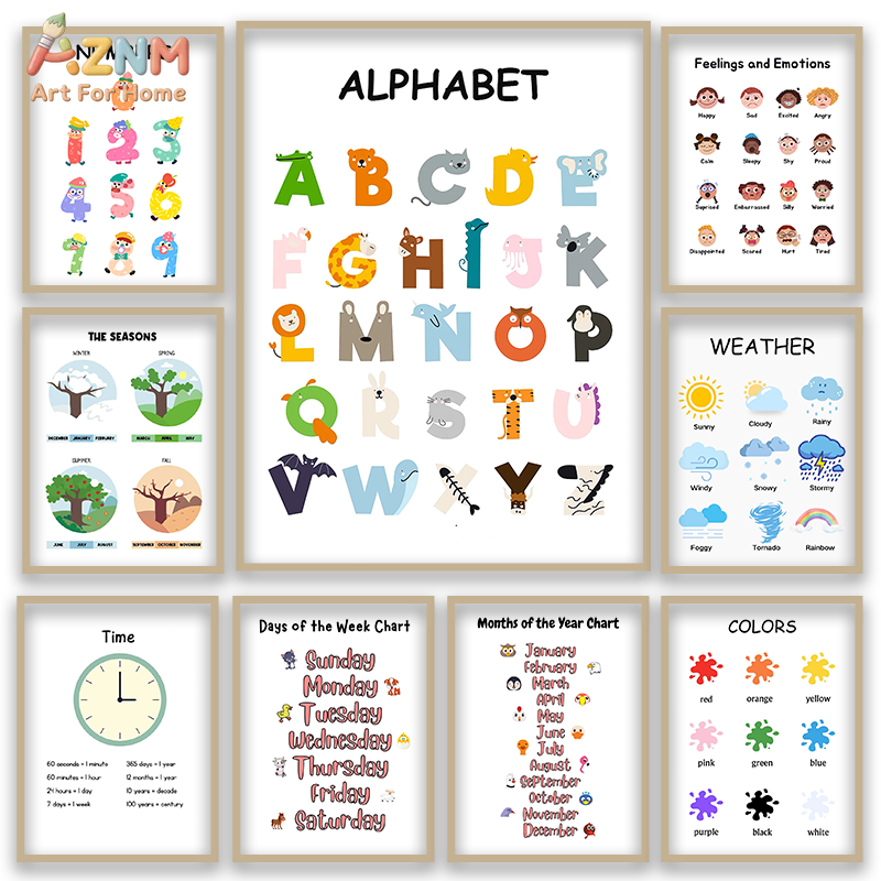 Kids Educational - Alphabet Numbers & More - AZNM ศิลปะบนผืนผ้าใบแบบไม่มีกรอบสำหรับการศึกษาตัวอักษรและตัวเลข, โปสเตอร์การเรียนรู้สำหรับเด็ก, ของตกแต่งห้องเรียนสำหรับเด็กเล็ก, สีทาแบบไม่มีกรอบ
