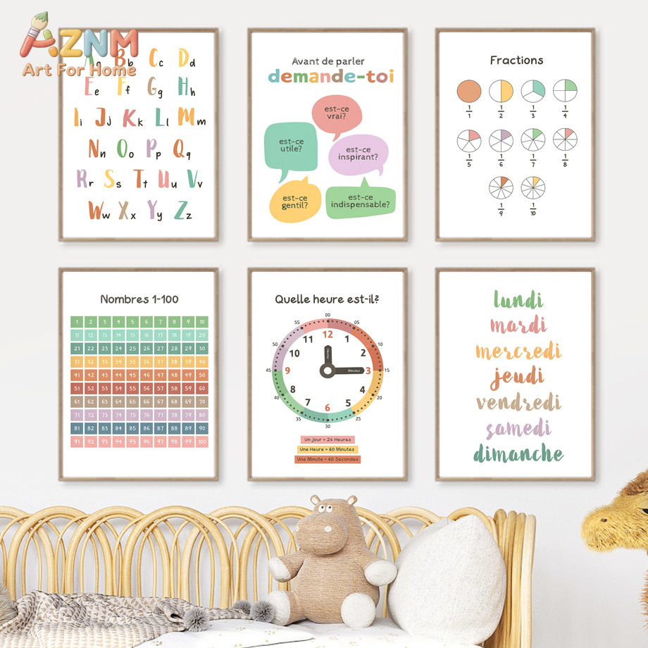 AZNM ภาพวาดบนผ้าใบเพื่อการศึกษ - Kids Educational - Alphabet Numbers & More บทวิจารณ์และราคา