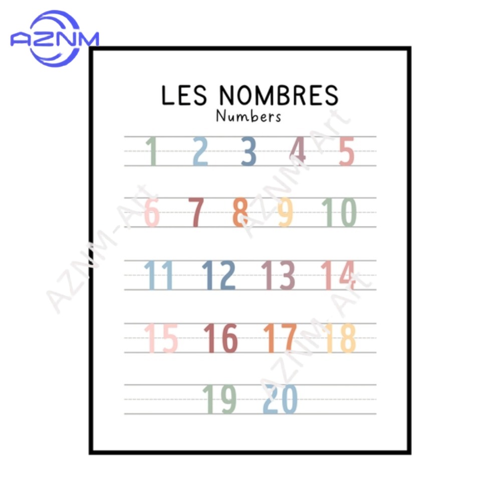 โปสเตอร์ระบบสุริยะภาษาฝรั่งเศส - Kids Educational - Alphabet Numbers & More บทวิจารณ์และราคา