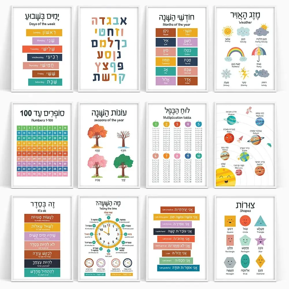 ภาพวาดผ้าใบฮีบรูภาษาอังกฤษการศ - Kids Educational - Alphabet Numbers & More บทวิจารณ์และราคา