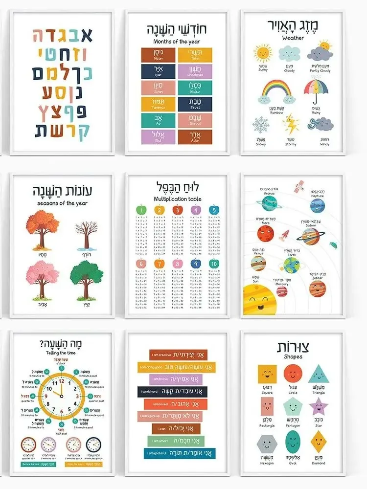 ภาพวาดผ้าใบฮีบรูภาษาอังกฤษการศ - Kids Educational - Alphabet Numbers & More บทวิจารณ์และราคา